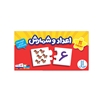 جورچین اعداد و اشکال