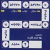 عدد چین تقسیم